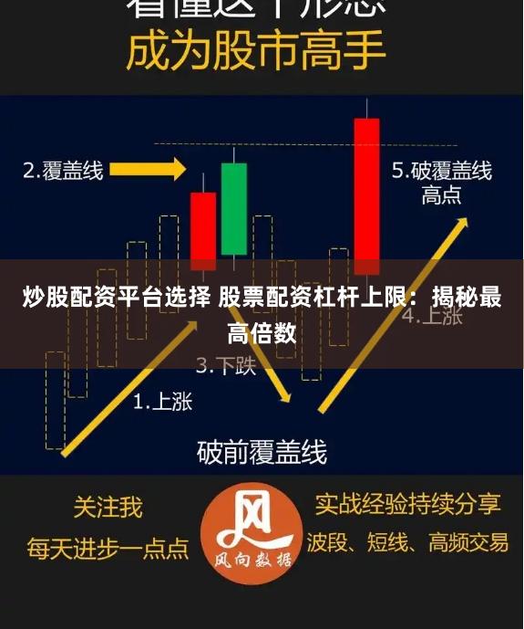 炒股配资平台选择 股票配资杠杆上限：揭秘最高倍数