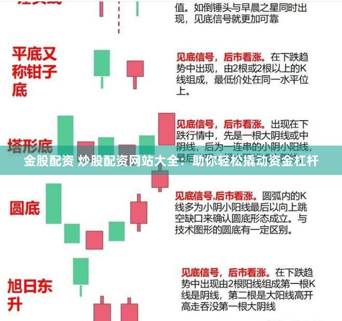 金股配资 炒股配资网站大全：助你轻松撬动资金杠杆