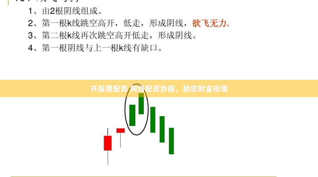 开股票配资 网络配资炒股，助您财富倍增