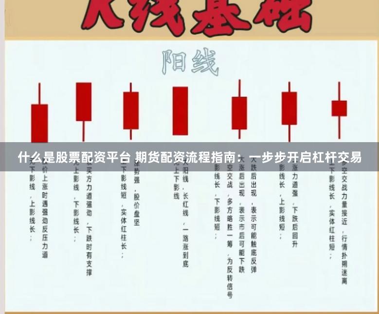 什么是股票配资平台 期货配资流程指南：一步步开启杠杆交易