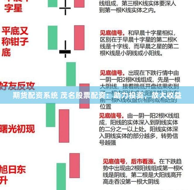 期货配资系统 茂名股票配资：助力投资，放大收益