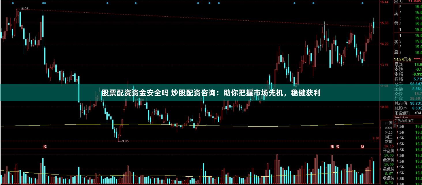股票配资资金安全吗 炒股配资咨询：助你把握市场先机，稳健获利