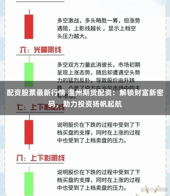 配资股票最新行情 温州期货配资：解锁财富新密码，助力投资扬帆起航