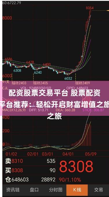 配资股票交易平台 股票配资平台推荐：轻松开启财富增值之旅
