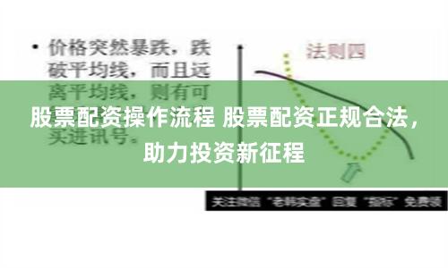 股票配资操作流程 股票配资正规合法，助力投资新征程